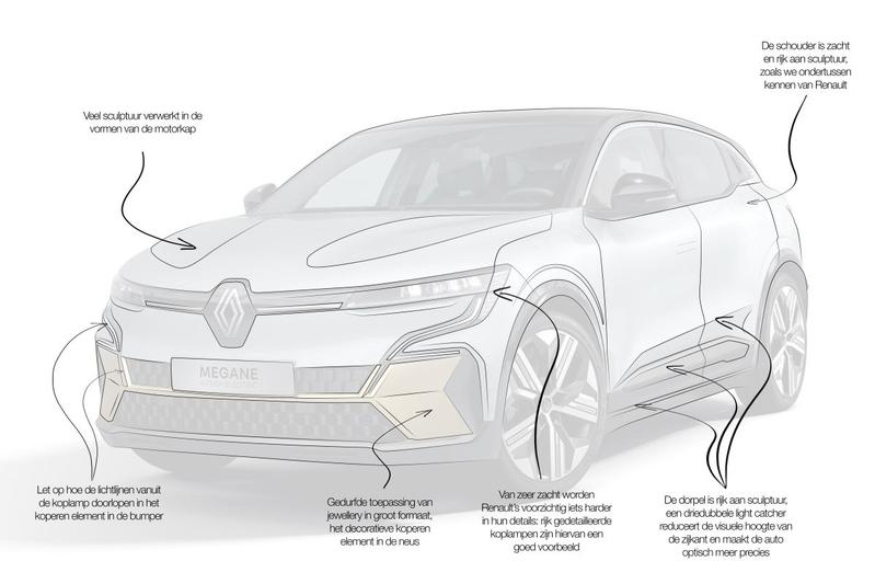 Designreview Renault Megane E-tech Electric: Franse levensvreugde terug, bien fait!